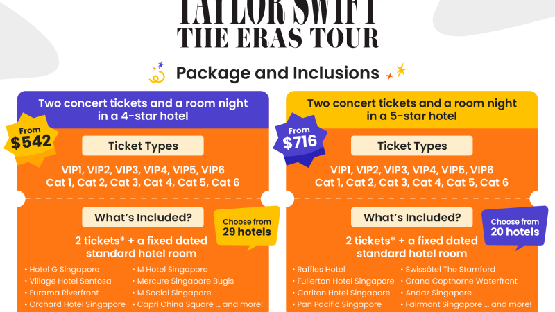 Chính thức công bố giá Taylor Swift | The Eras Tour in Singapore: Gói trải nghiệm kết hợp Klook. 